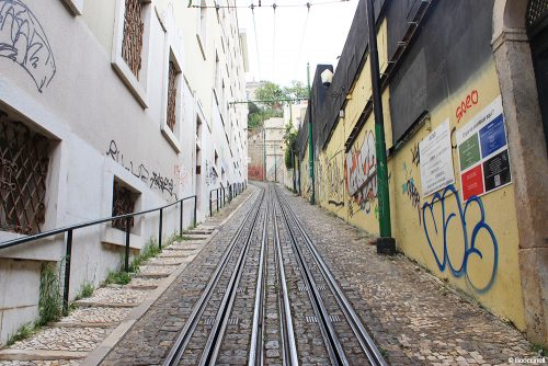 un séjour de 4 jours à Lisbonne au Portugal.